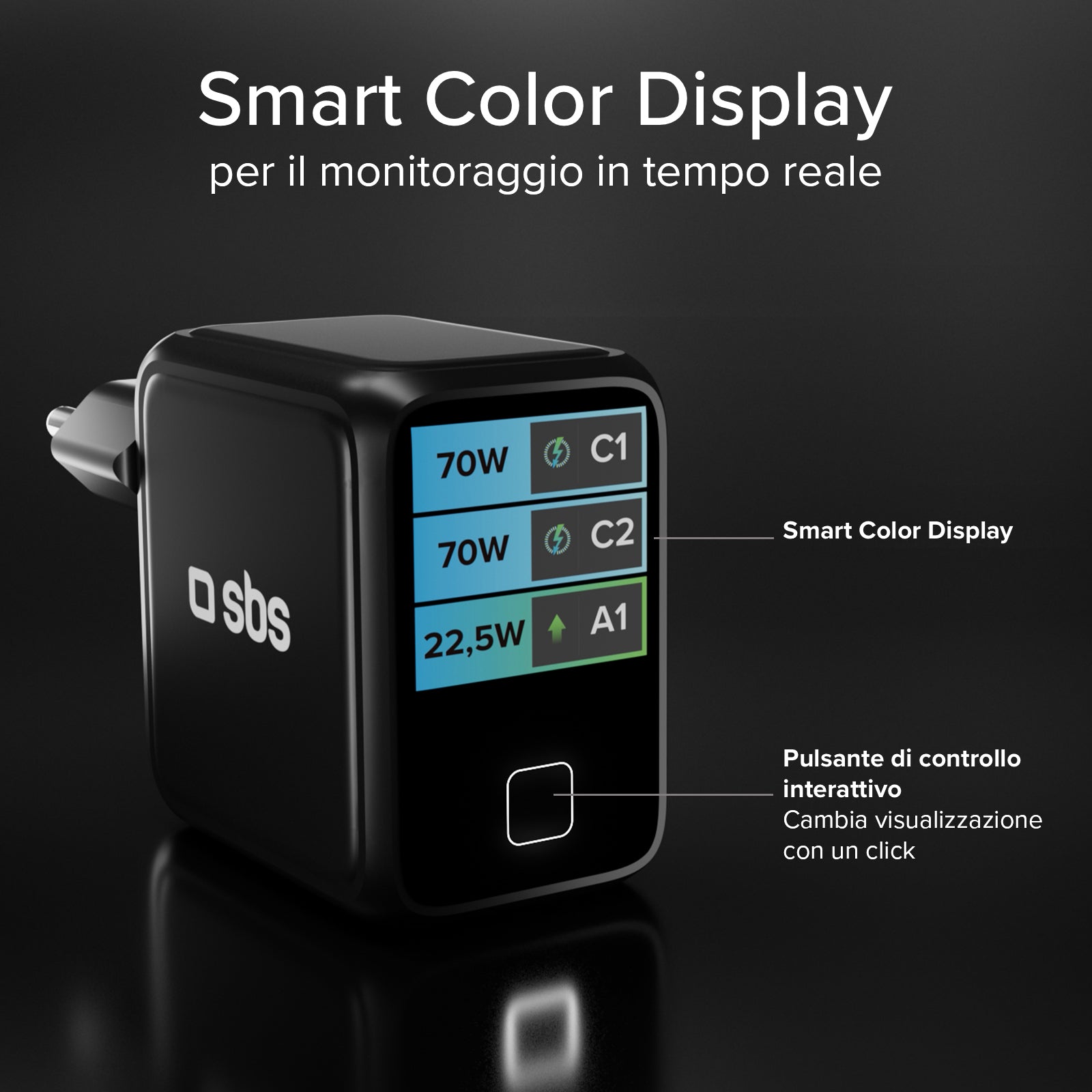 Chargeur intelligent 70 W USB-C avec écran TFT et Power Control 2.0