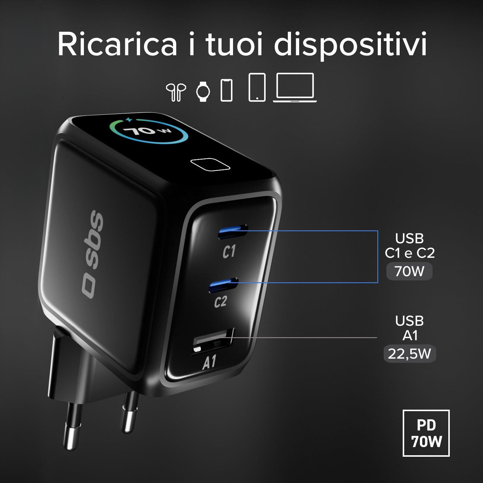 Chargeur intelligent 70 W USB-C avec écran TFT et Power Control 2.0
