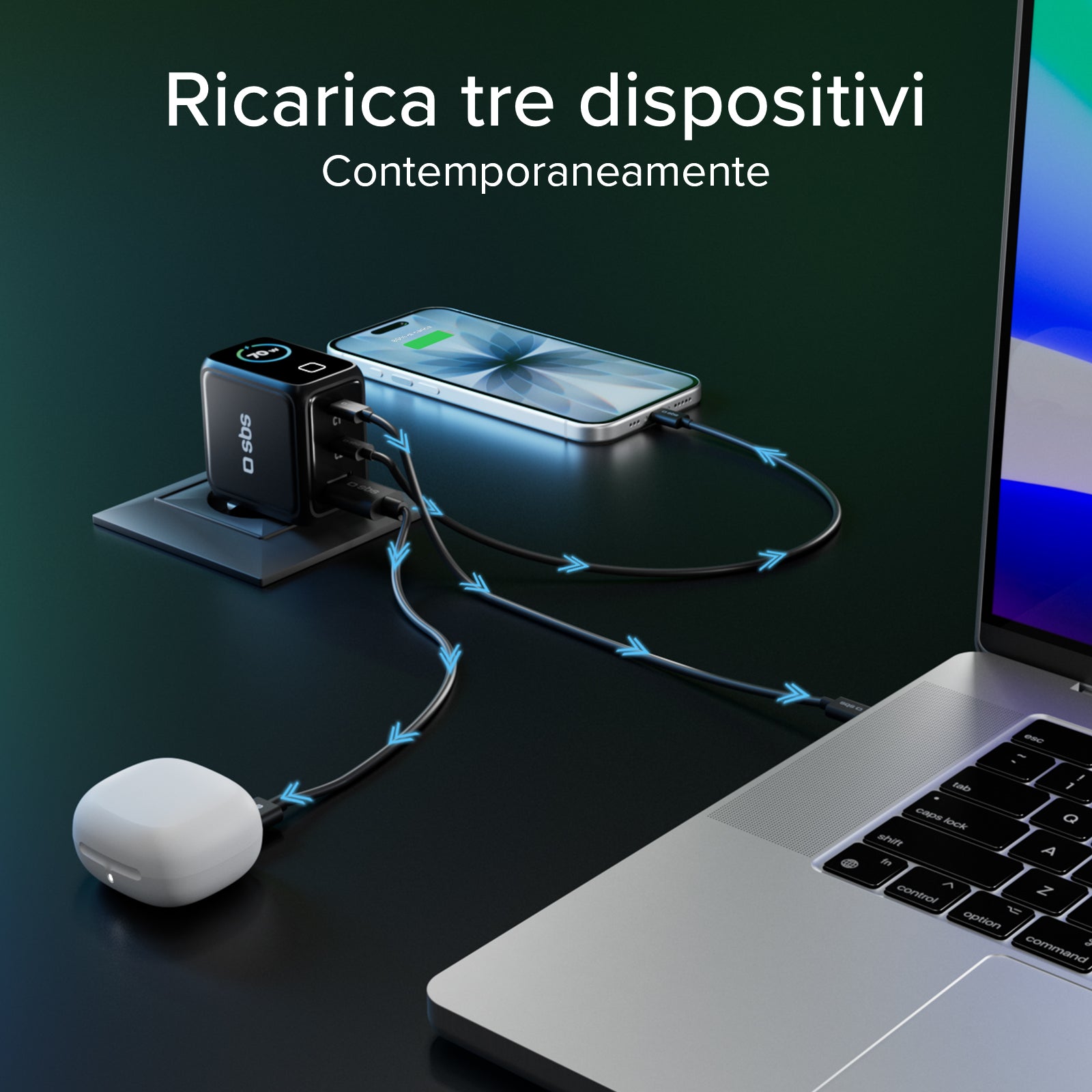 Chargeur intelligent 70 W USB-C avec écran TFT et Power Control 2.0
