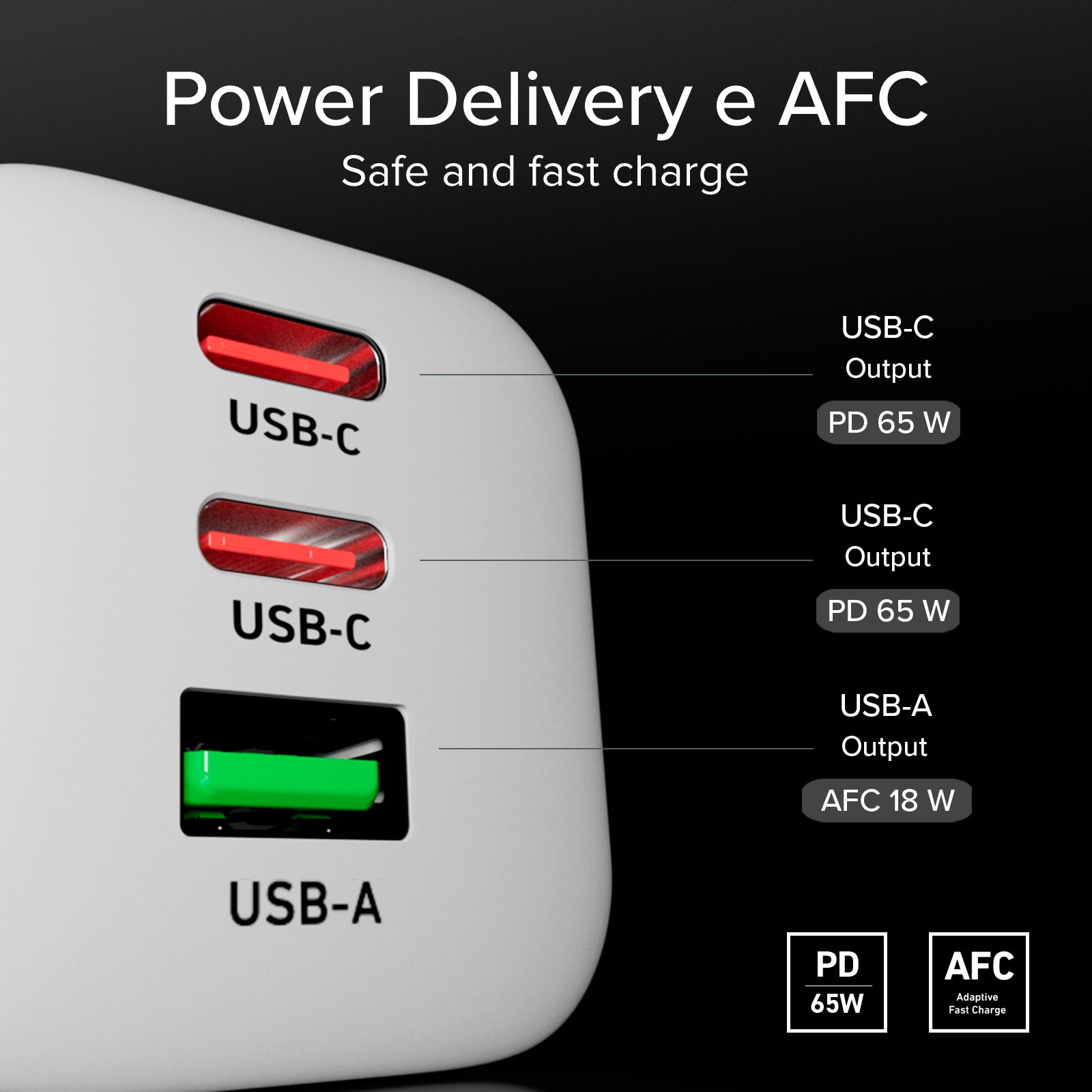 Cargador de pared GaN de 65W con 2 USB-C Power Delivery y USB-A para portátil, smartphone y tablet