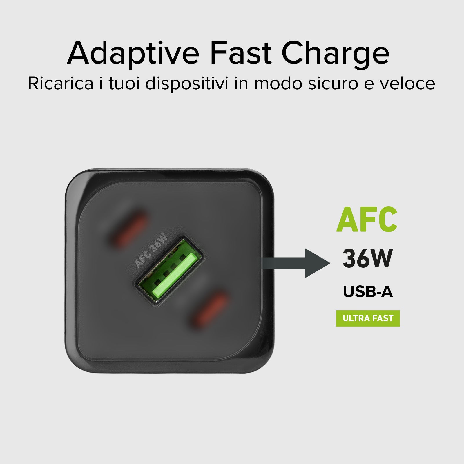 Caricatore caricabatterie GaN da 65 Watt con Power Delivery (PD)