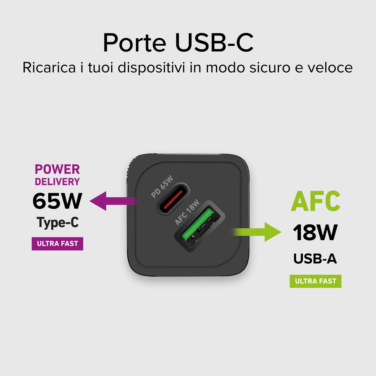 Cargador de pared GaN de 65 vatios con 1 USB-C Power Delivery y 1 USB-A Adaptive Fast Charge