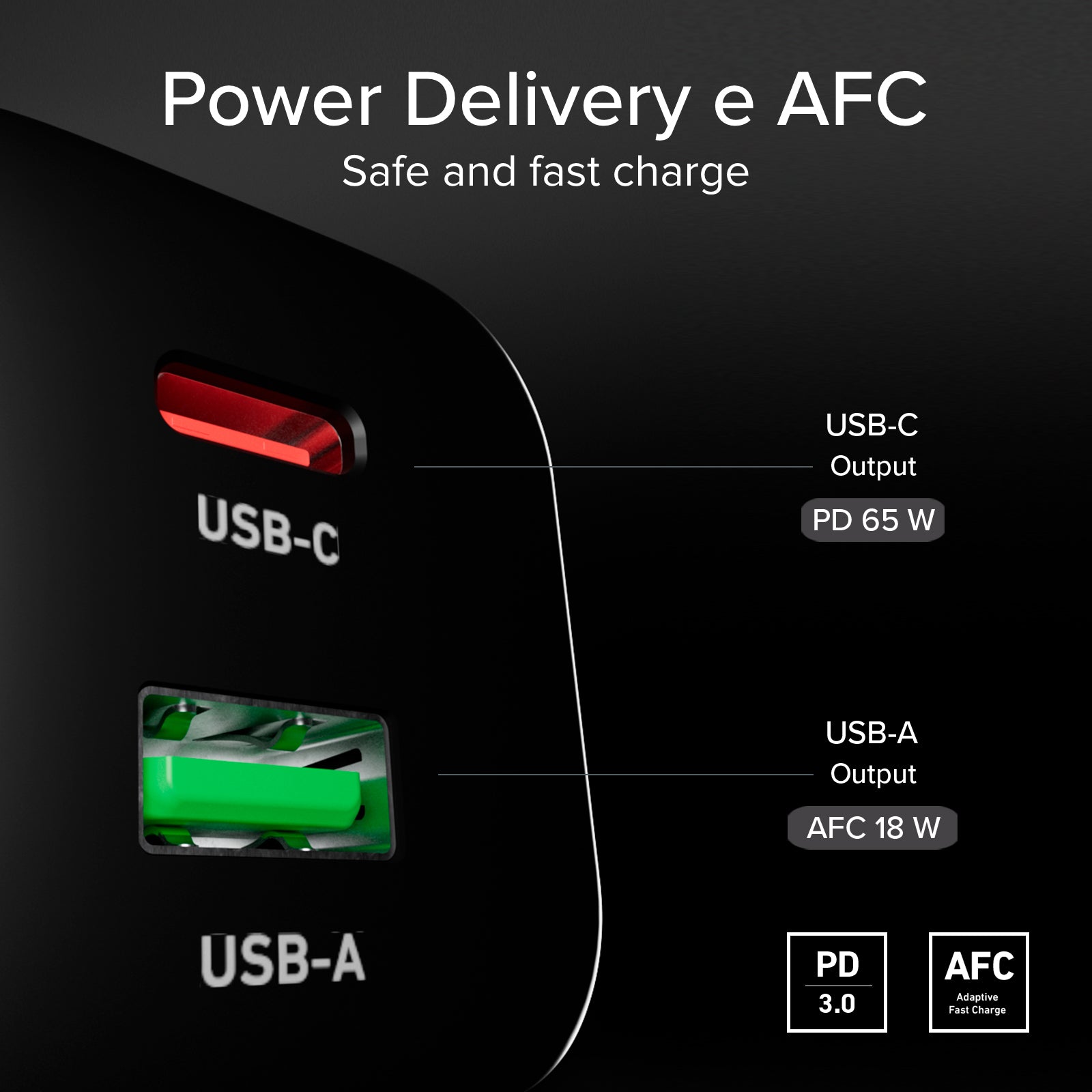 65W GaN Power Delivery Wandladegerät-Set mit USB-C-Kabel 1,5 m für schnelles Laden