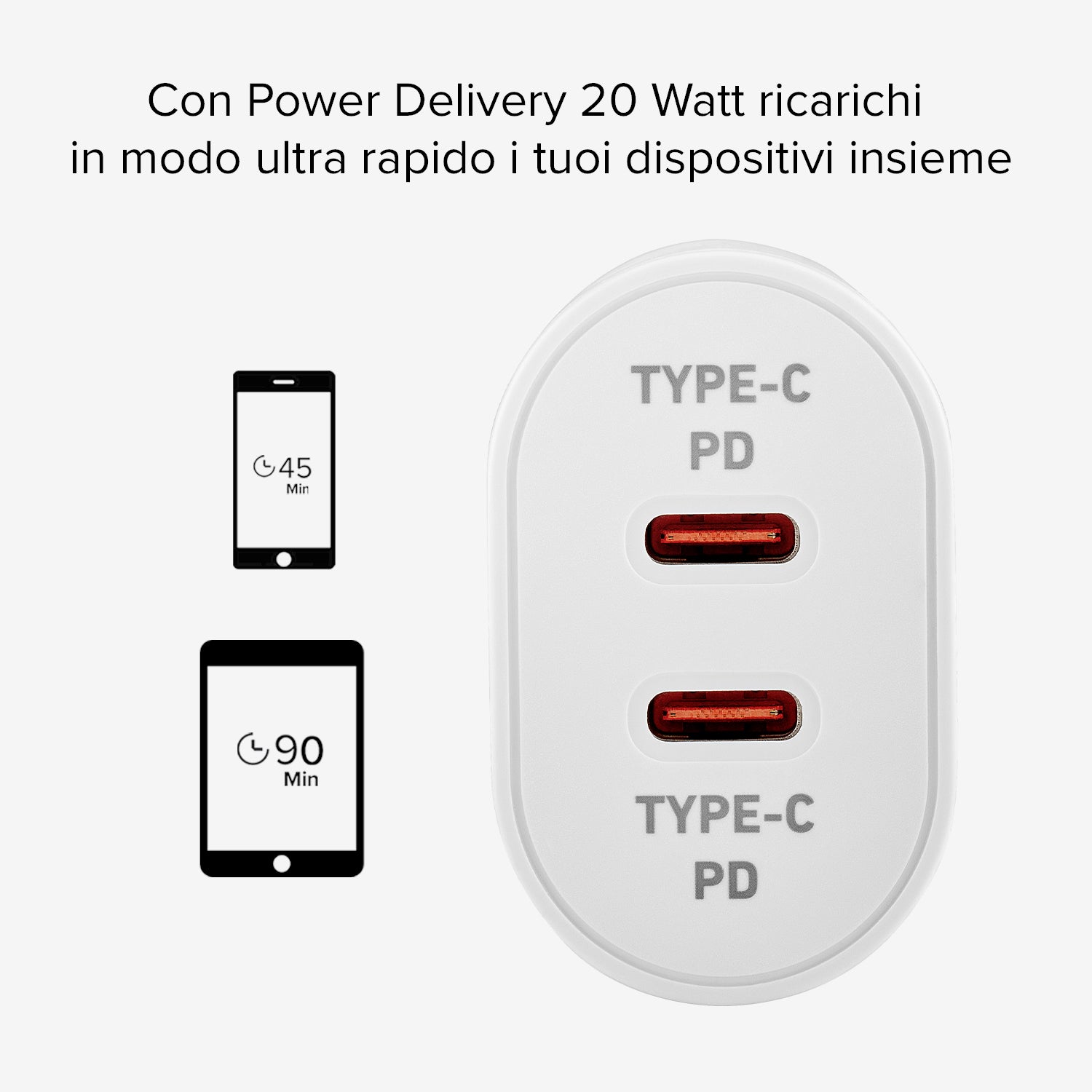 Caricatore doppia USB‑C 20W PD