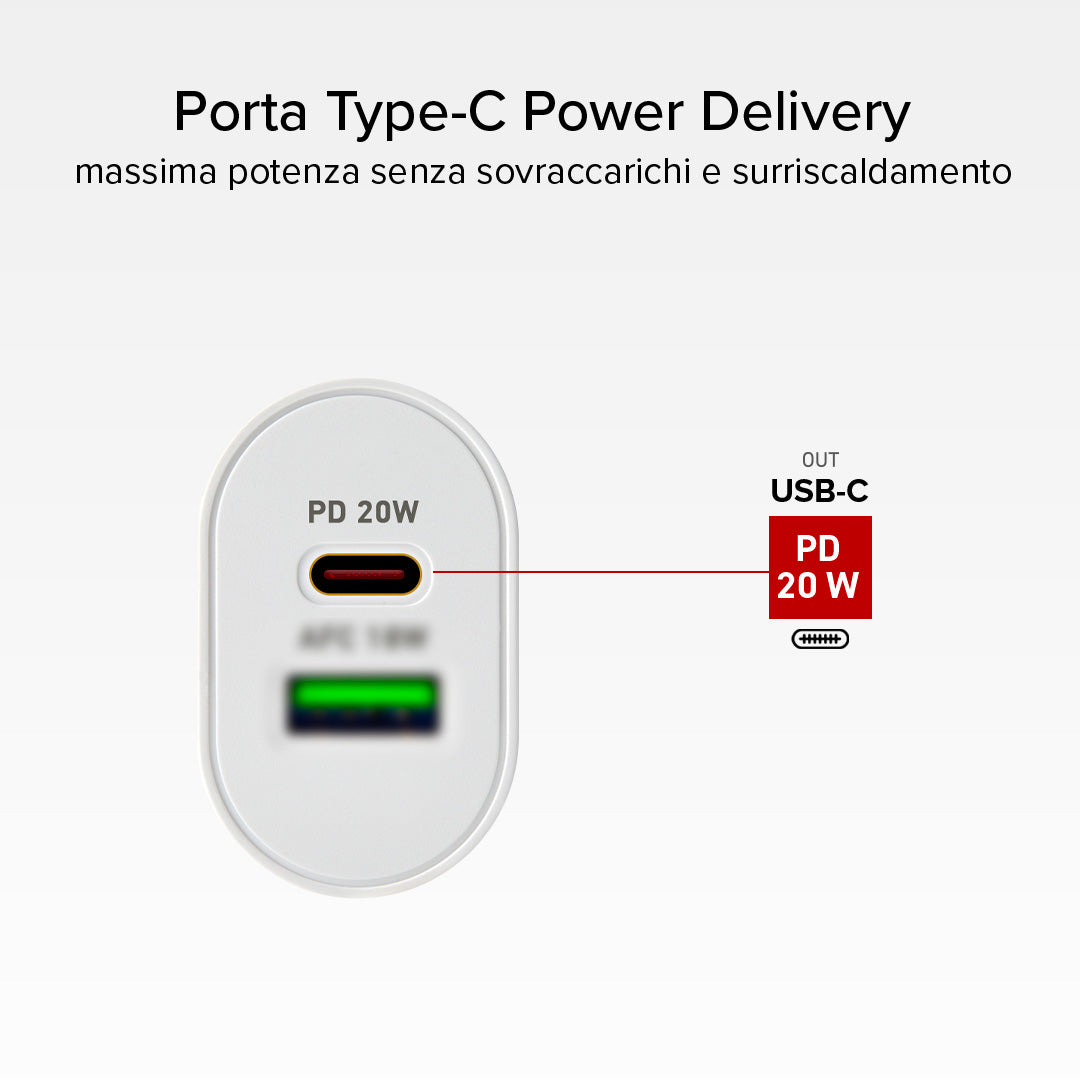 Cargador de pared 20 W