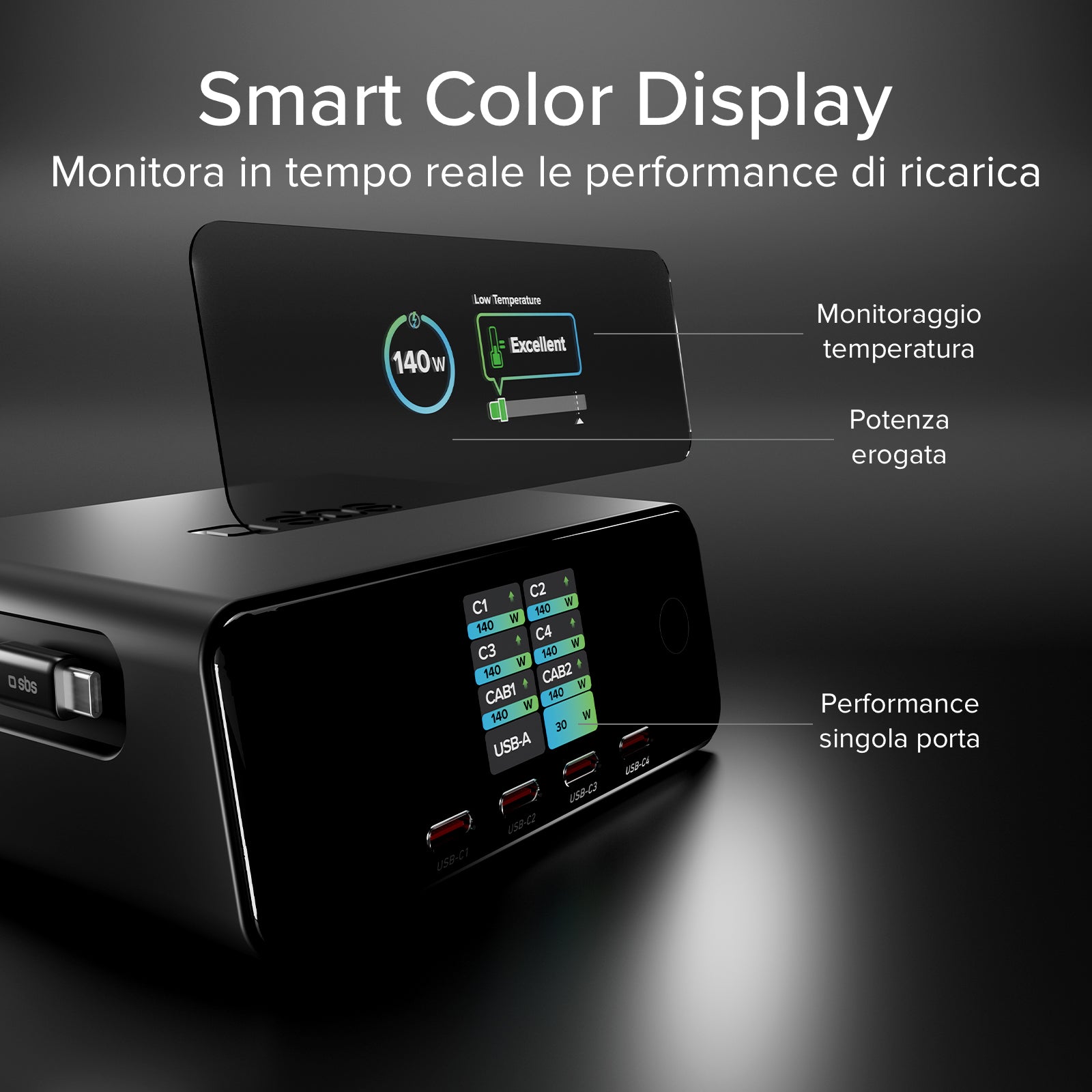 Stazione ricarica 140W con 2 cavi retrattili, 5 porte e display TFT