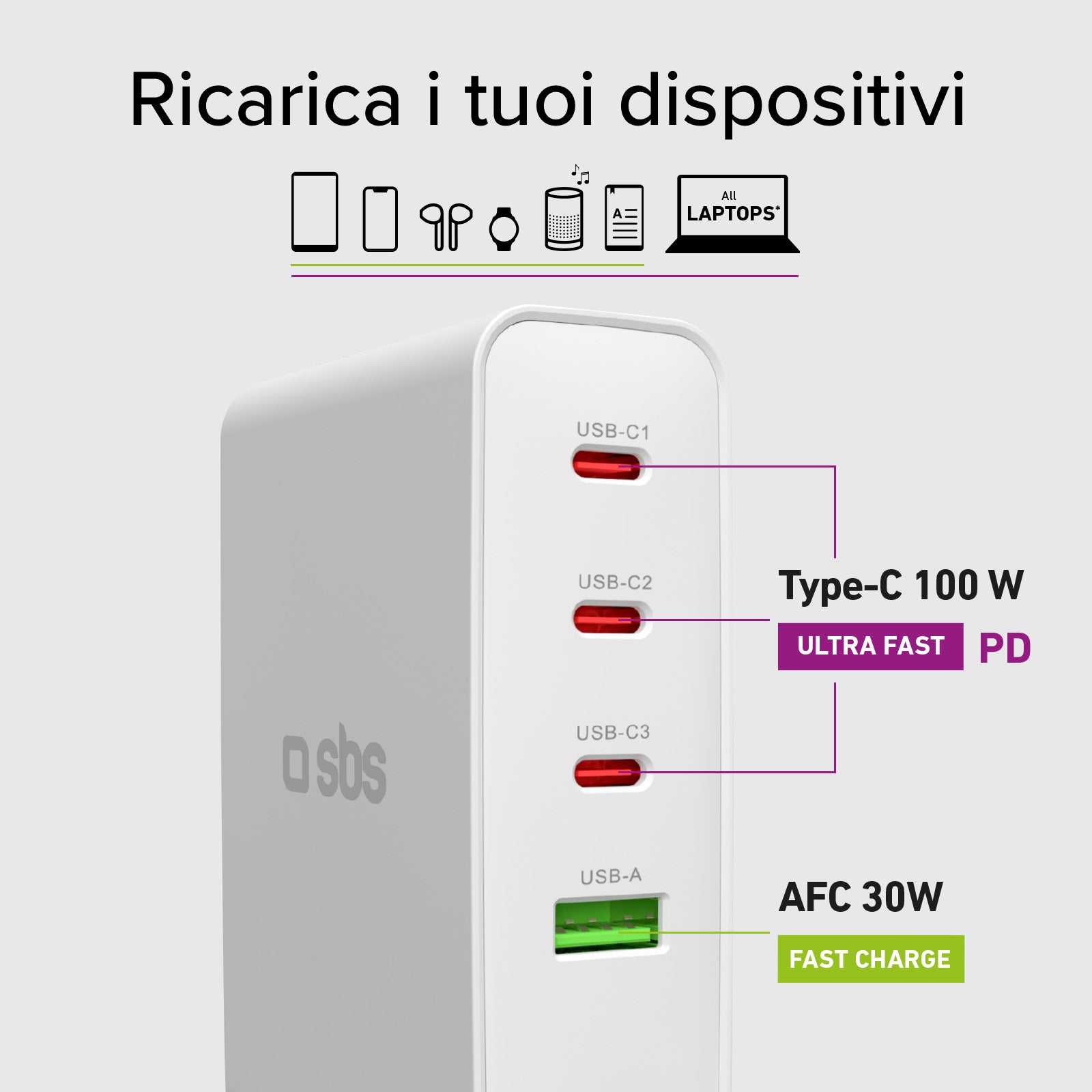 Universal-Reise-Ladegerät-Adapter 100W