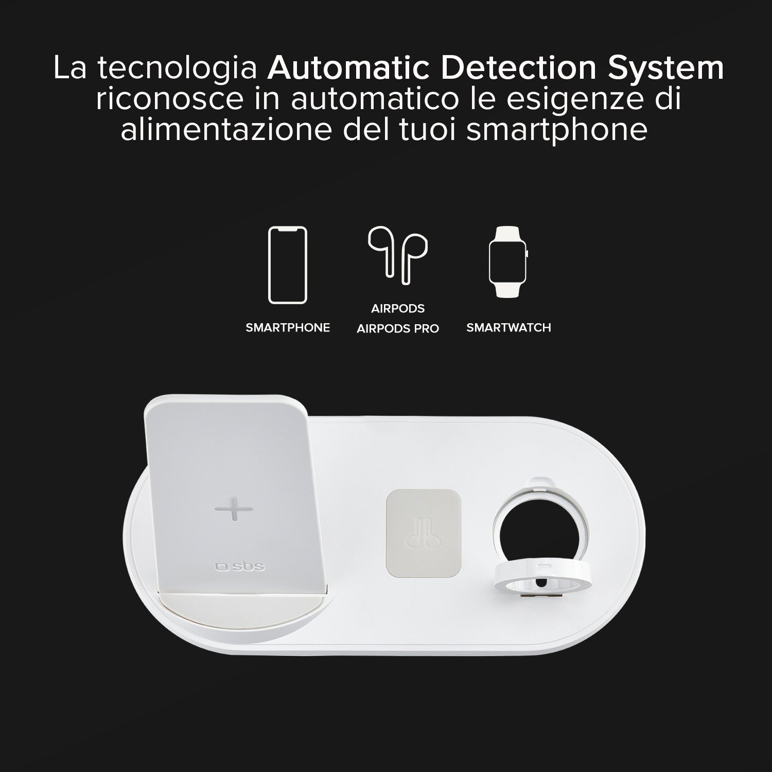 Caricatore QI Wireless 3 in 1, supporto per smartphone, auricolari, Apple Watch