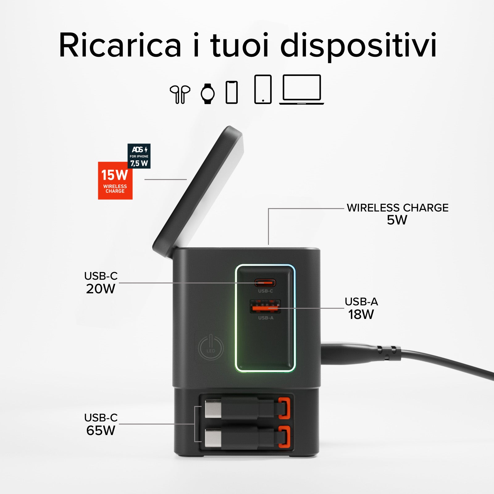 Power Dock Wireless 6 in 1 100W compatibile MagSafe