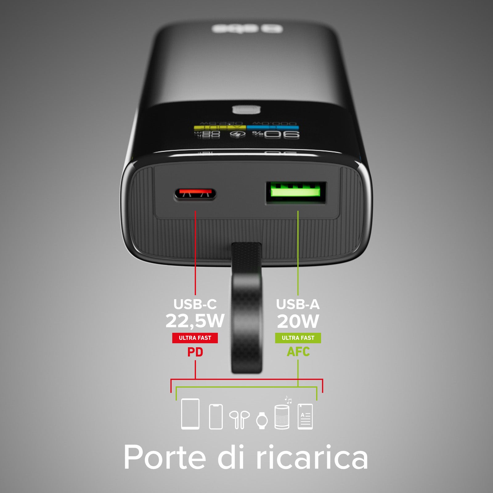 Power Bank 10.000 mAh con LCD PD 20W