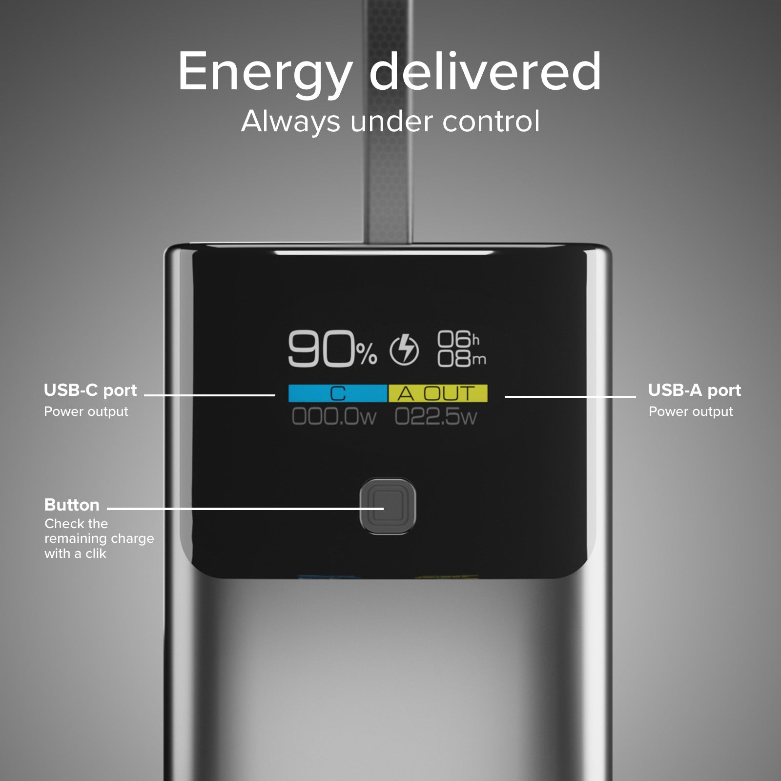 Power Bank 10.000 mAh con LCD PD 20W