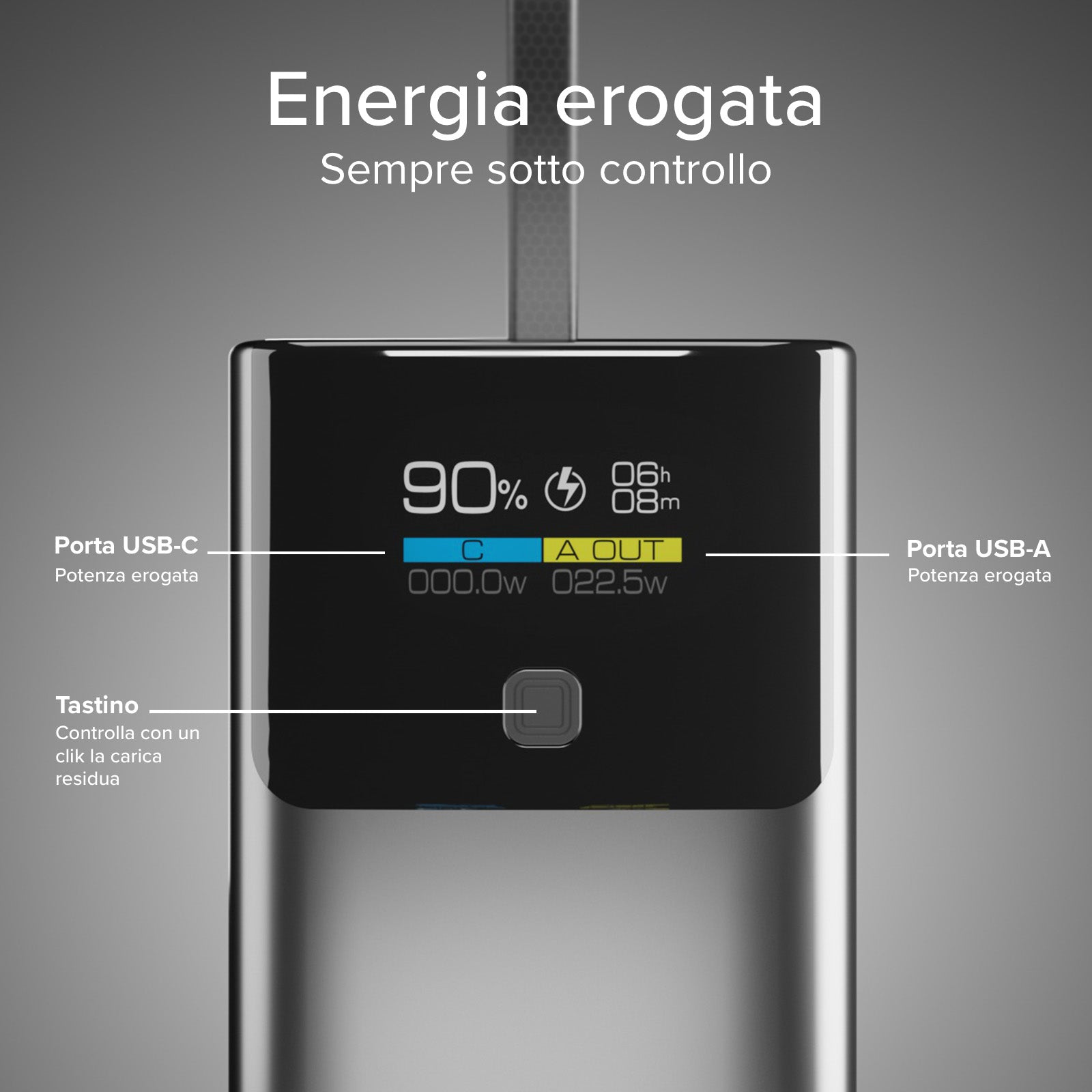 Power Bank 10.000 mAh con LCD PD 20W
