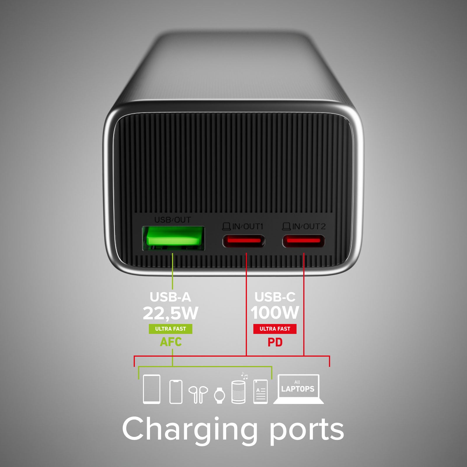 Batterie externe 20000 mAh avec écran LCD et technologie PD 100W