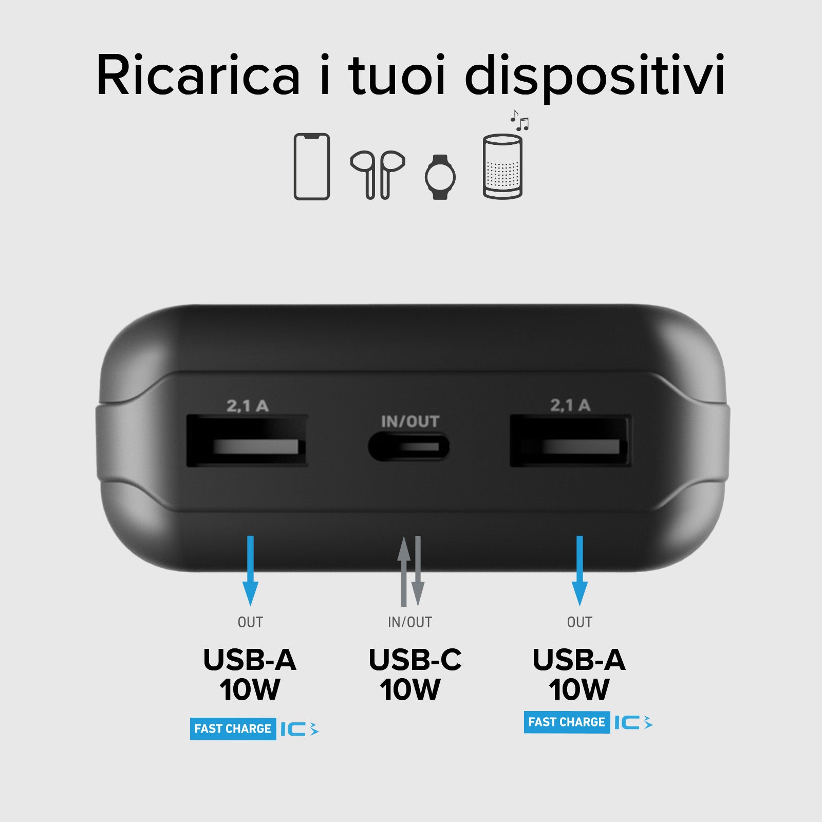Power bank 20.000 mAh con pannello solare